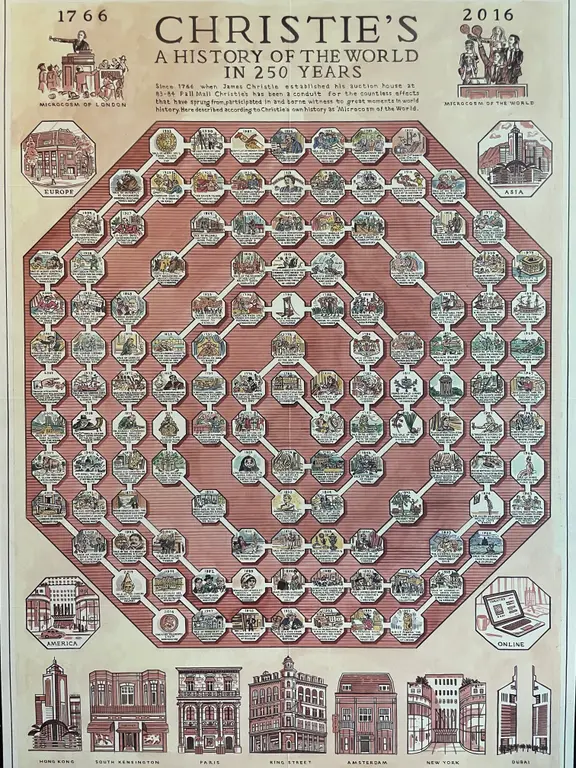 Image for Christie’s Claim Test