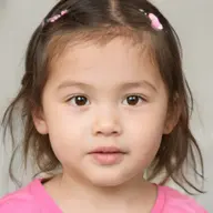 Avatar for Nancey Roberts